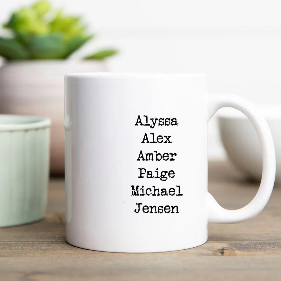 Personalized Family Name Mugs