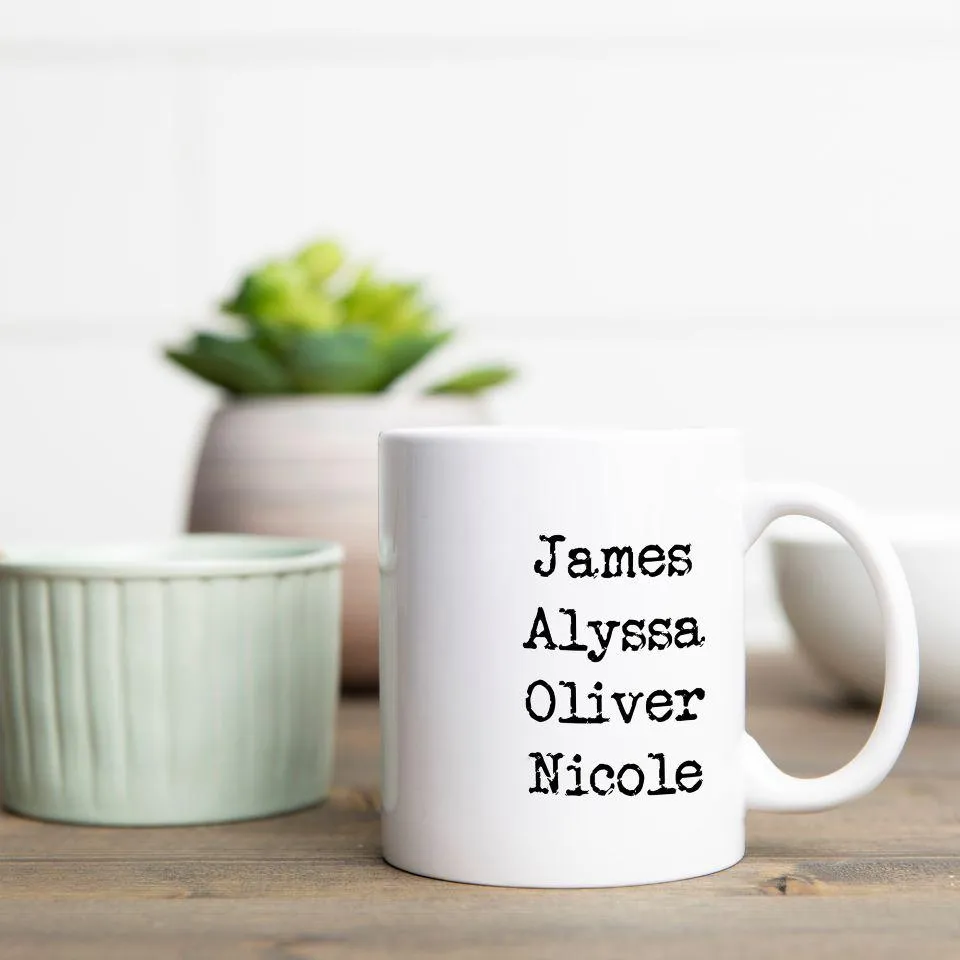 Personalized Family Name Mugs